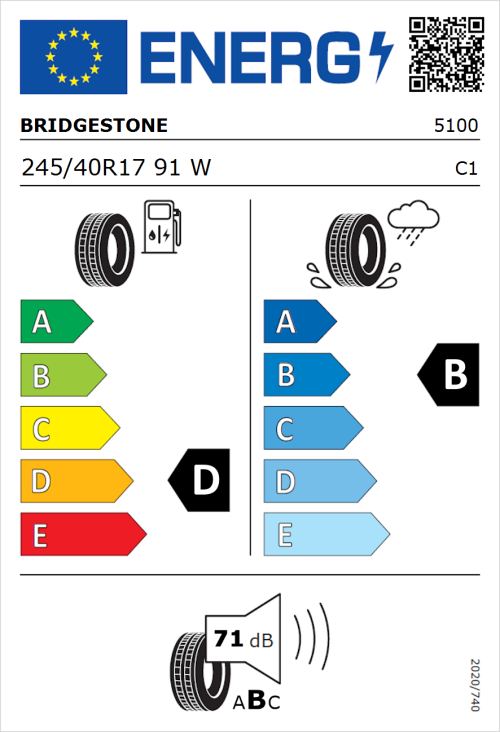 Tyre Label for Bridgestone Potenza S001 245/40R17 91W